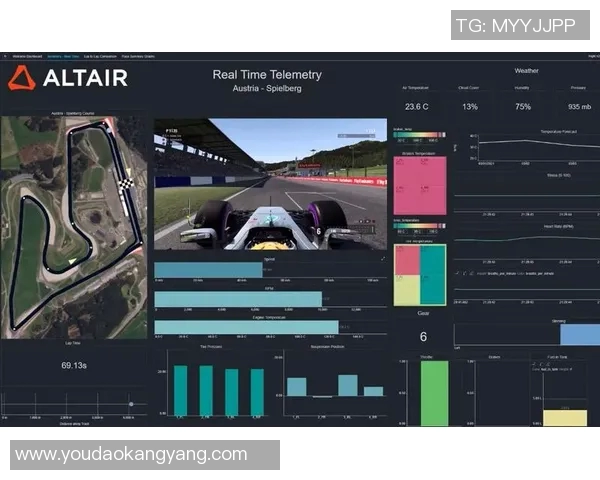 F1车队赛中策略调整与实时数据应用的关键性分析与实践
