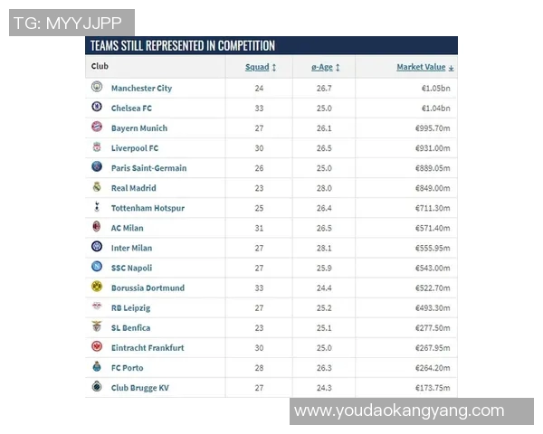 从排名波动看球队实力演变与竞争格局变化 从排名波动看球队实力演变与竞争格局变化