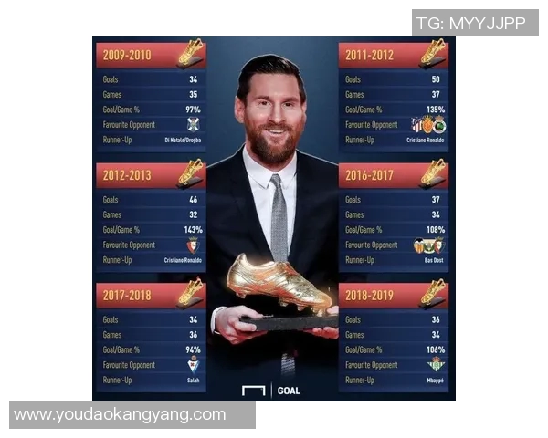 各大联赛排名动态追踪分析及变化趋势探讨 各大联赛排名动态追踪分析及变化趋势探讨