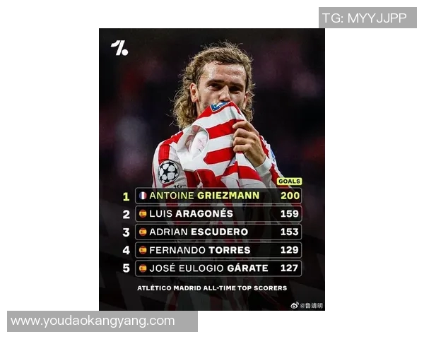 赛后评分揭晓格列兹曼闪耀全场成为最大亮点球队表现引发热议