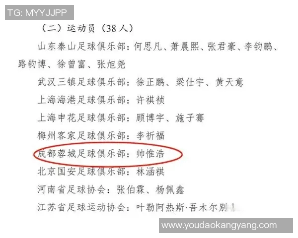 足球青训球员心理成熟度评价指标体系构建与应用研究 足球青训球员心理成熟度评价指标体系构建与应用研究