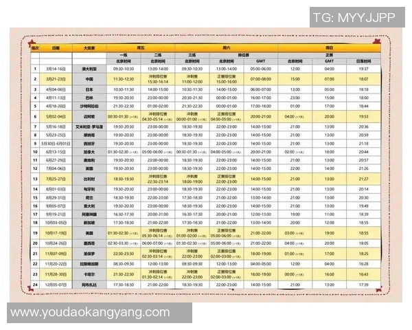F1车队车手更换对赛季整体竞争格局与最终成绩表现影响分析研究