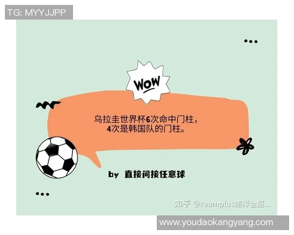 世界杯预选赛中的十大鲜为人知的冷知识揭秘你绝对不知道的精彩内幕 世界杯预选赛中的十大鲜为人知的冷知识揭秘你绝对不知道的精彩内幕