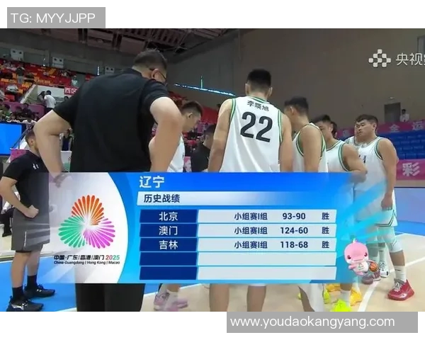 CBA评分出炉:是高光还是低迷? CBA评分出炉:是高光还是低迷?