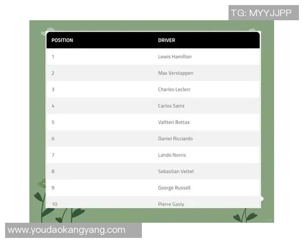 F1赛事焦点:赛车手积分榜最新排名 F1赛事焦点:赛车手积分榜最新排名