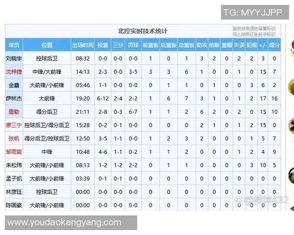 CBA季后赛关键对决及胜负形势分析