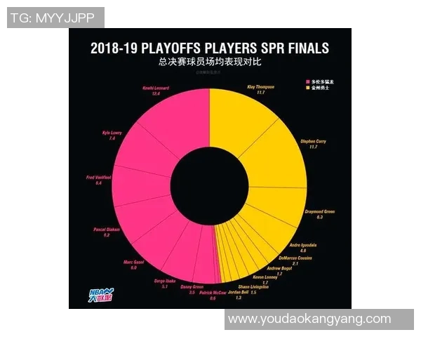 NBA球员伤病恢复进程及对赛季表现的深度影响评估分析
